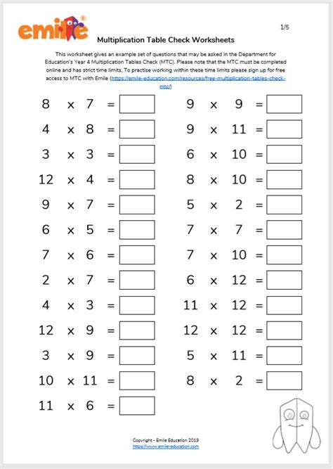 Multiplication Facts Learning Check Worksheets | 99Worksheets
