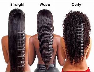 Full Head Set Hairextensionbuy Com Hair Styles Hair Chart