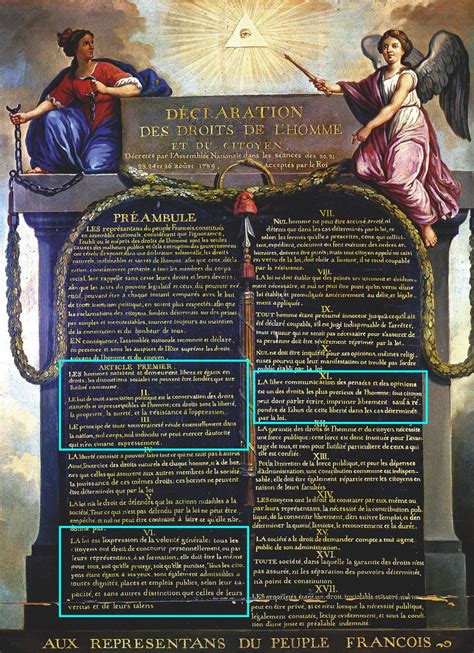 26 Août 1789 La Déclaration Des Droits De Lhomme Et Du Citoyen