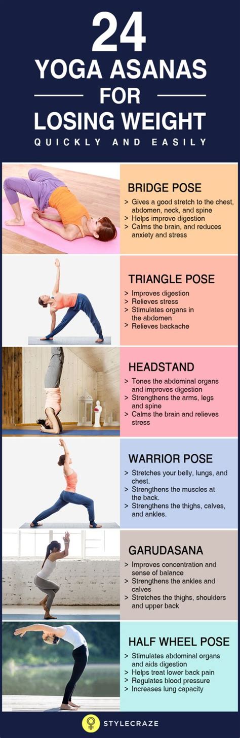 Best Yoga Poses To Lose Weight Quickly And Easily