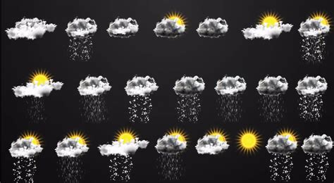 Animated Weather Icons Ii Metgraphics Weather Graphics Photoshop