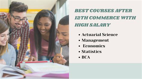 Best Courses After 12th Commerce With High Salary