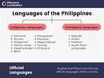 Languages Of The Philippines: Everything You Need To Know
