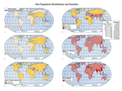 √ Population Density Worksheet With Answers Theodore Bailey