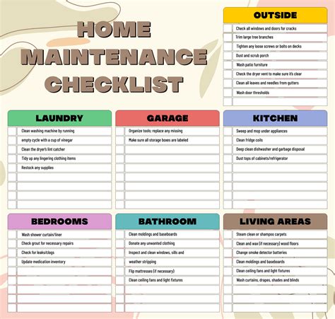 Home Maintenance Checklist 15 Free Pdf Printables Printablee