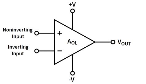 What Are The Golden Rules Of Op Amps Circuitbread