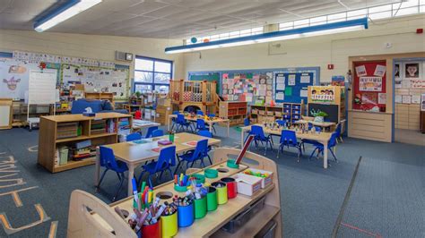 Classrooms — Childrens Care And Development Center Inc