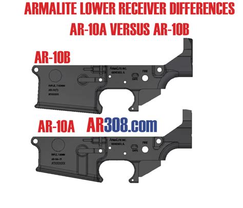 Critical Difference Between Armalite Ar 10a And Ar 10b Rifles