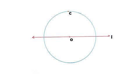 Draw A Circle And Two Lines Parallel To A Given Line Such That One Is A