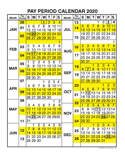 Monthly and weeekly calendars available. Pay Period Calendar 2020 by Calendar Year - Free Printable ...