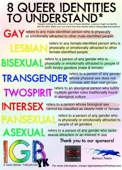 8 Queer Identities But See How Different We All Are I Dont Agree With This Specific