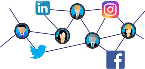Making the Most of Social Media in Your Job Search | Blogforce