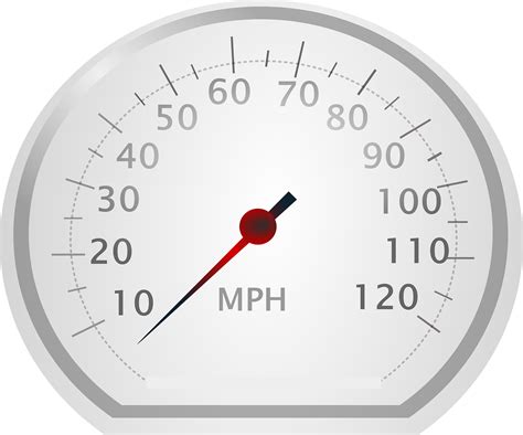 Speedometer Takometer Mengukur Gambar Vektor Gratis Di Pixabay Pixabay