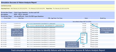 Using Goliath Application Availability Monitor For Citrix Reports