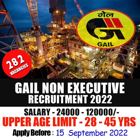 Latest Gail Non Executive Recruitment 2022 282 Vacancies