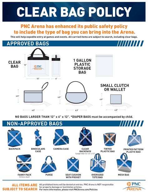 Clear Bag Policy Pnc Arena