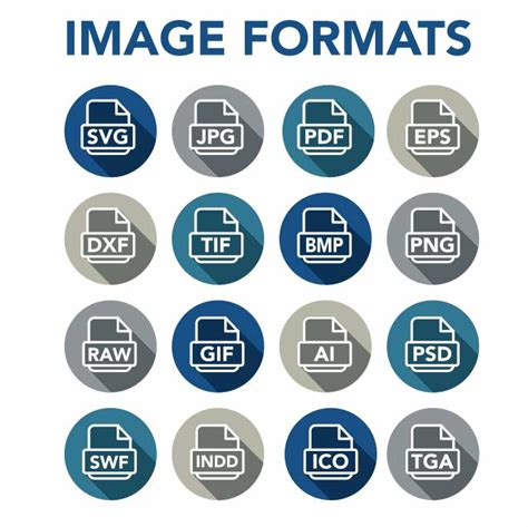 How To Choose The Best Digital File Formats For Your Large Prints