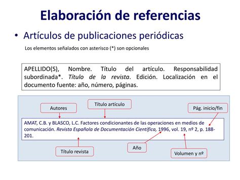 Ppt Citas Y Referencias BibliogrÁficas Powerpoint Presentation Free