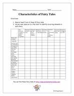 Fairy Tales Elements Chart Teaching Resources