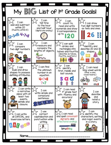 First Grade Reading Standards