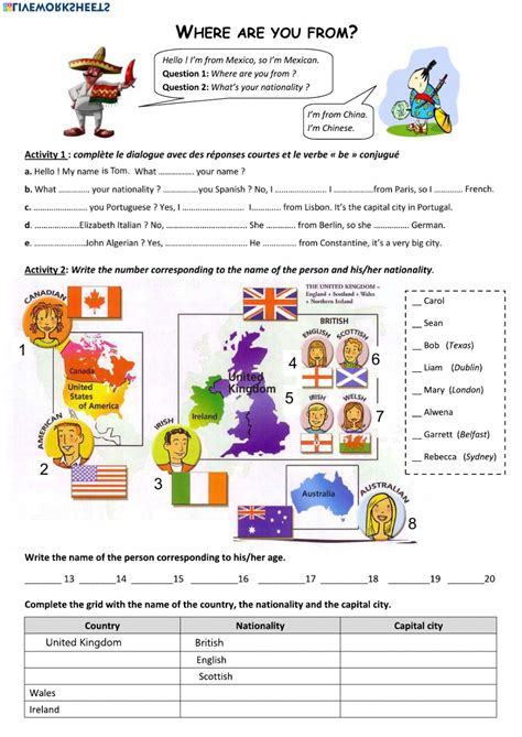 Where Are You From Interactive Worksheet