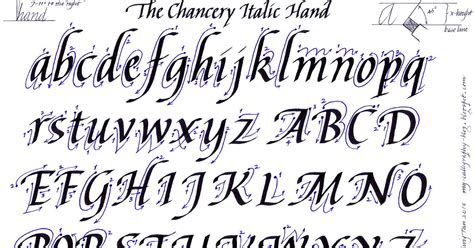 Spoodawgmusic Calligraphy Alphabet Guide