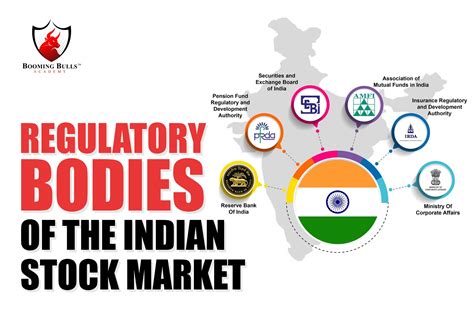 Regulatory Bodies Of The Indian Stock Market Booming Bulls Academy