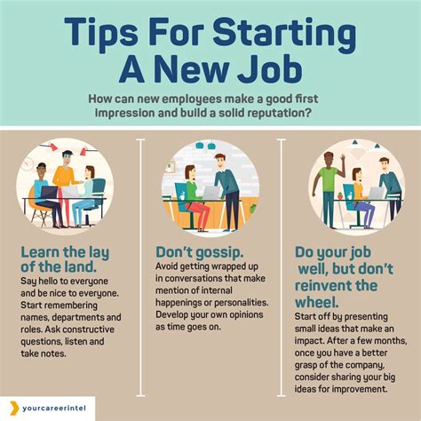 Tips For Starting A New Job Job Advice New Job Starting A New Job
