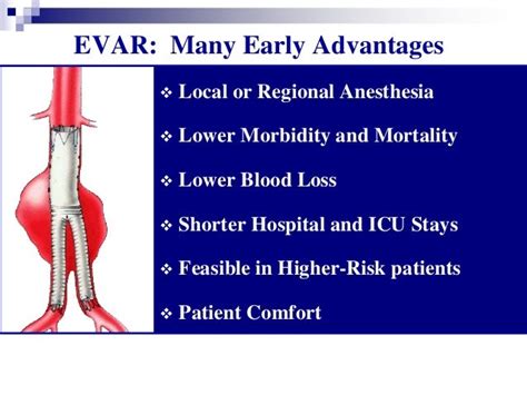 Twenty Years Of Evar In The Us The Procedure That Changed A Specialty