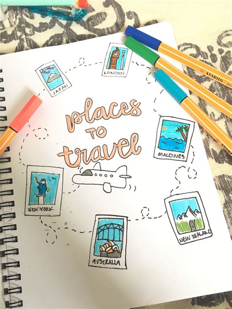 Places To Travel Page Bullet Journal Travel Bullet Journal