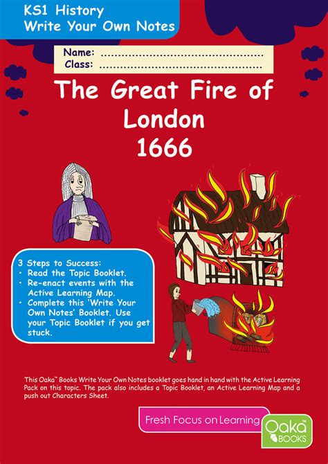 Ks1 History Great Fire Of London Resources For Dyslexics