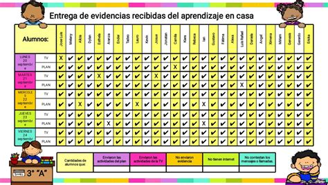 Registro De Tareas Para EvaluaciÓn En Casa Formato Editable Imagenes