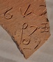 At biblical site, researchers discover ABCs of how alphabet came to be ...