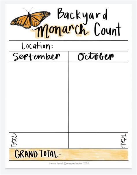 Printable Monarch Butterfly Tracker Etsy