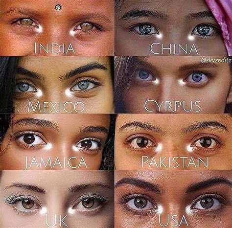 Eyes Around The World Rare Eye Colors Eye Color Chart Eye Photography