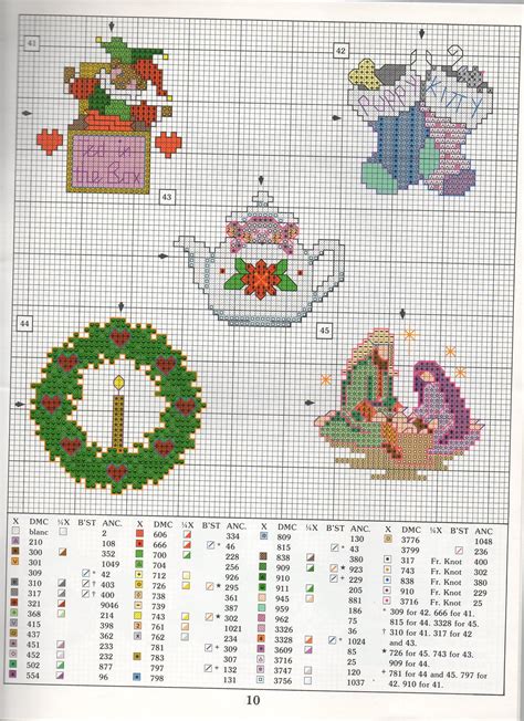 christmas mini s christmas cross stitch cross stitch patterns christmas cross stitch cards