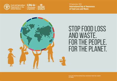International Day Of Awareness On Food Loss And Waste Reduction
