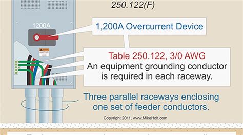 Stumped By The Code Installing Circuit Conductors In Parallel In