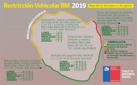 Revisa dígitos y el calendario de mayo. Conoce la restricción vehicular en Santiago - Novuschile