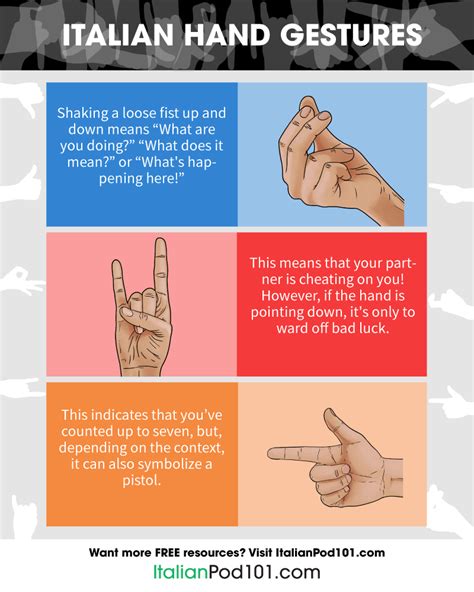 Italian Hand Gestures Explained