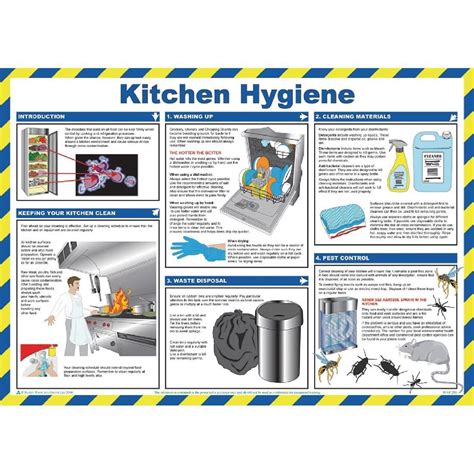 Kitchen Hygiene Poster For Caterers Includes 4 Guides For Specific