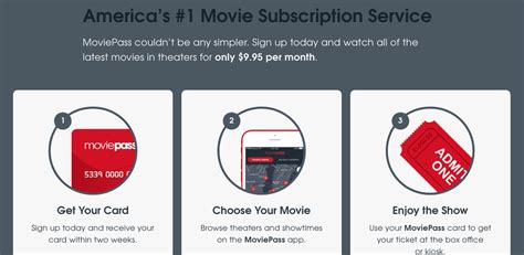 Everything You Ever Wanted To Know About Moviepass The Movie