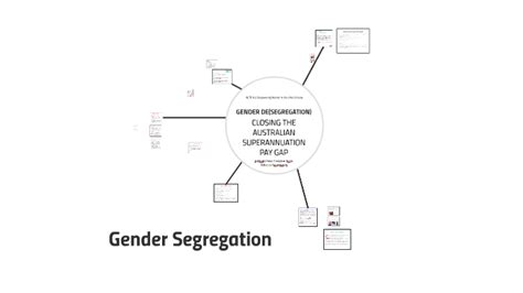 Gender Segregation By Ashleigh Field