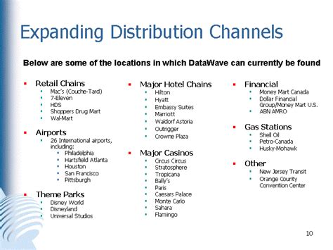 Migrating Product Mix To Capturehigh Growth Opportunities Wireless Long