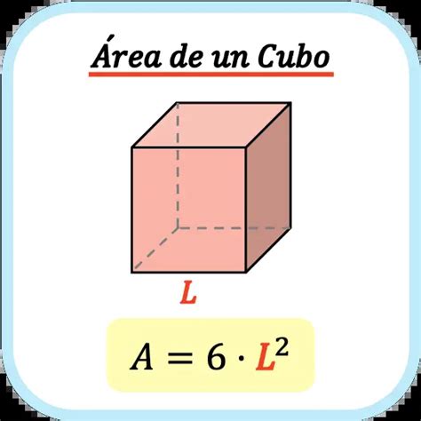 Aprenda A Calcular El área De Un Cubo Material Docente