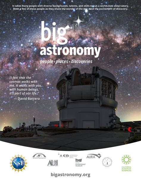 Poster For The Big Astronomy Planetarium Show Noirlab