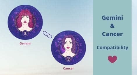 Gemini And Cancer Compatibility Talktoastro Com