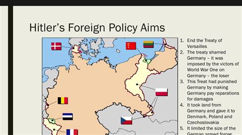 Foreign Policy And The Treaty Of Versailles Youtube