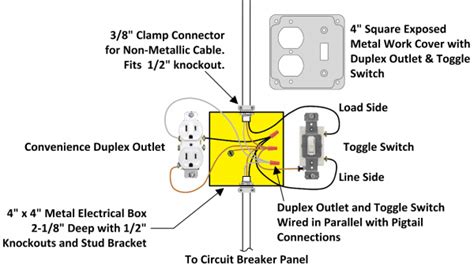 Wring installation of a socket outlet receptacle. Wiring A Light Switch And Outlet Together Diagram