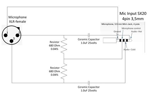 How To Wire Xlr Female Connector Sennheiser Xlr To Mini Cable Wiring Diagram MINI PHOENIX